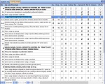 Vrste PDV Evidencije - Unos samo osnovice 